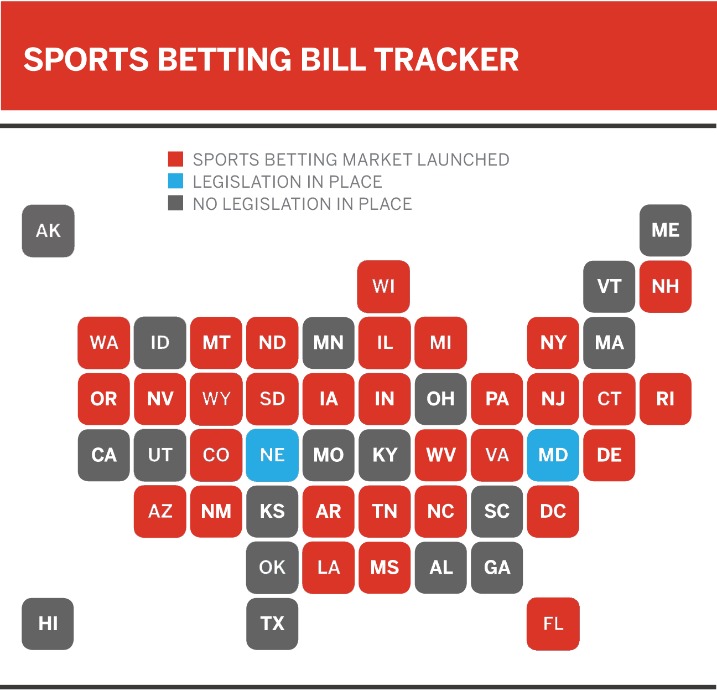 Top Sports Activities Betting Sites Usa Best Us On-line Betting Websites 2025