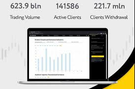 Exness Trading Your Ultimate Guide to Success in the Forex Market