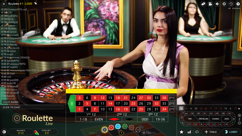 Guide complet des programmes VIP : récompenses exclusives, croupiers en direct et mode démo