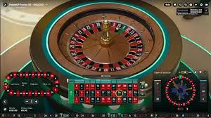 High Limit Roulette The Ultimate Gambling Experience High Limit Roulette The Ultimate Gambling Experience