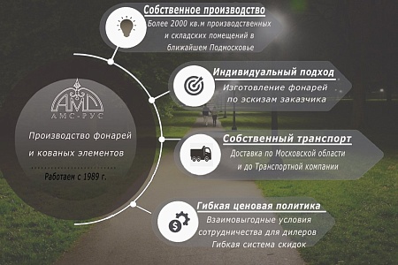 Дизайнерские уличные фонари гармония стиля и функциональности